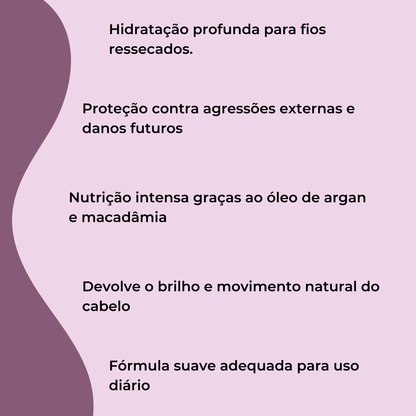 Shampoo Fonte da Hidratação - Prolong